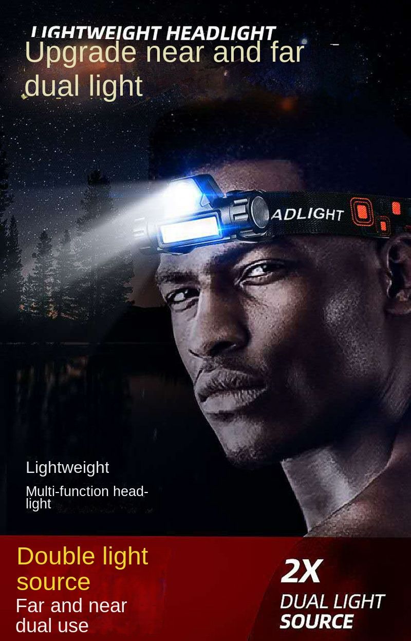 LED headlamp Flashlight LED Rechargeable Headlamp Headlight for Running, Camping, Hiking and More Lumens USB Rechargeable Headlight, Outdoor Camping Cycling Fishing, headlamp Flashlight
