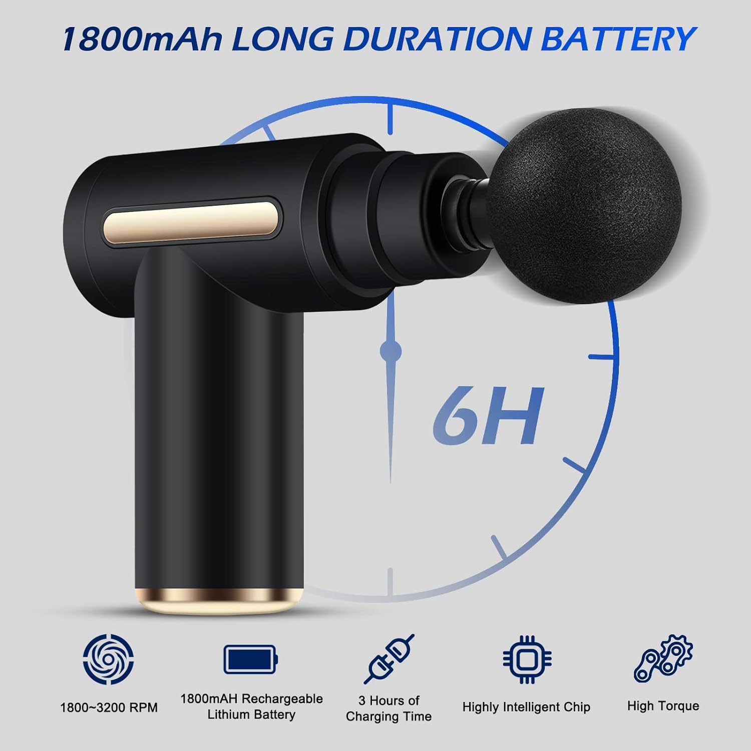 Fascia Gun Mini Handheld Massager Percussion Deep Tissues Muscle Massager 6 speeds + 4 massage heads for Full Body Pain Relief, Ideal Gifts for Men, Women