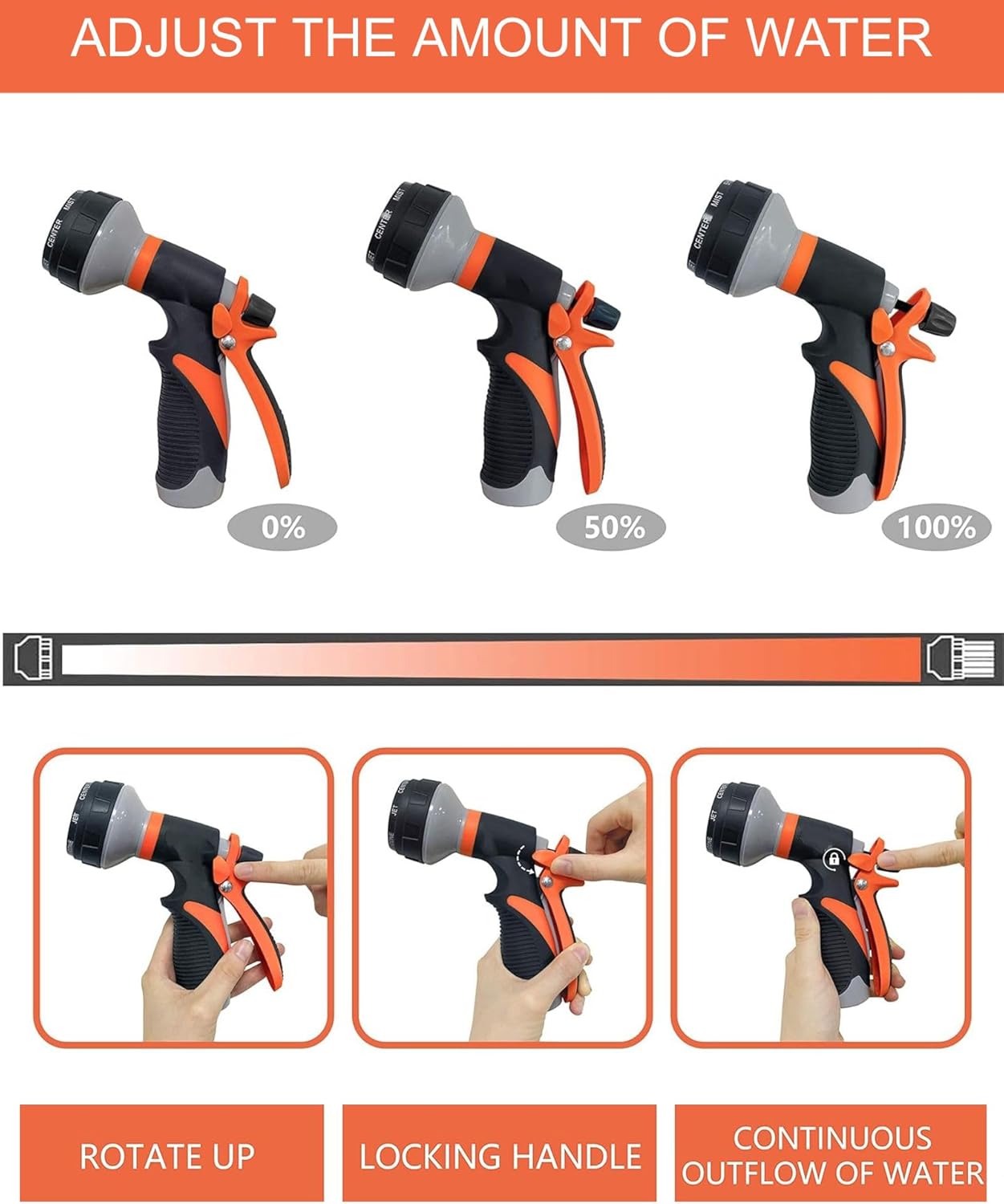 Garden Hose Nozzle, Heavy Duty Hose Nozzle with 8 Adjustable Watering Patterns, Multifunctional High Pressure Hose Nozzle Sprayer for Home, Watering Lawns and Garden, Car Cleaning