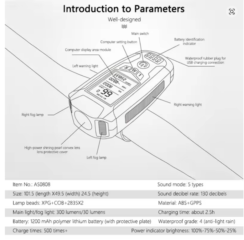 5 In 1 Bike Light With Bicycle Computer LCD Speedometer Odometer 5 Modes Horn Waterproof USB Charge Cycling Bike Lamp