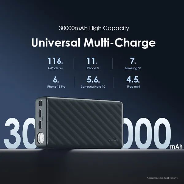 [OFFER] Oraimo PowerBox 300lit 30000mAh Power Bank – 15W Fast Charging, Dual USB, Ultra-High Capacity Portable Charger for Phones & Tablets