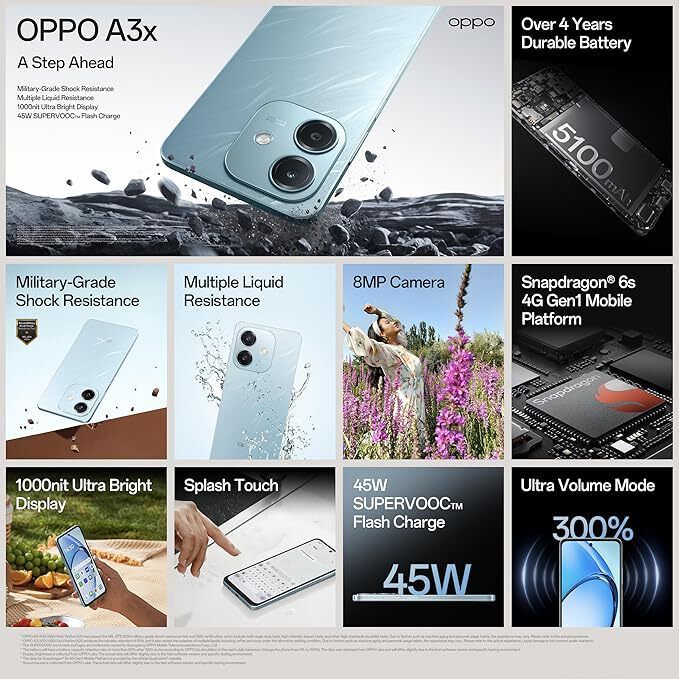 Brand New OPPO A3x 4GB RAM+ 128GB ROM 6.67" 90Hz Snapdragon 6s 4G Gen1 Android 14 45W 5100mAh Type-C Charge Smart Phones Side Fingerprint and Face Unlock phone
