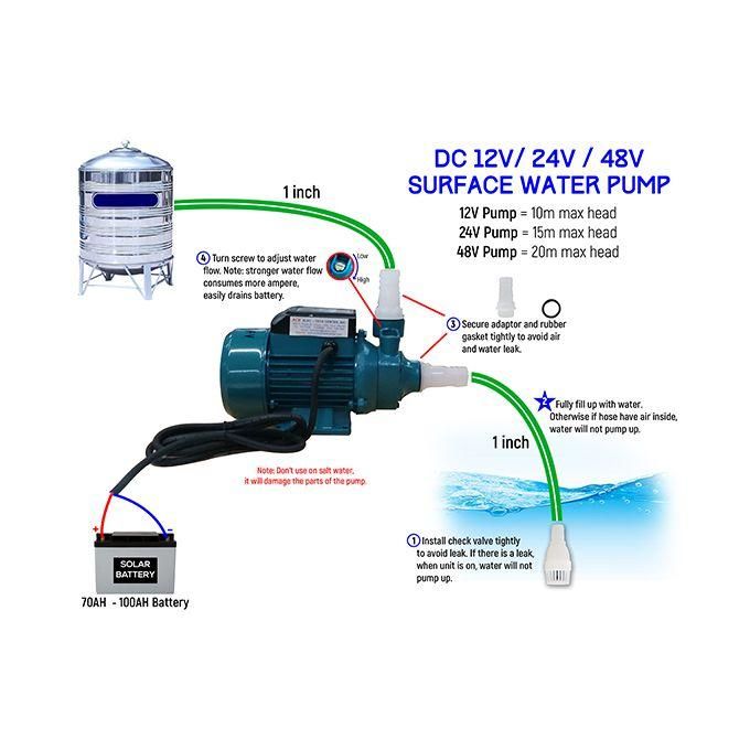 12V DC Solar Booster Water Pump 15m Head 5m Suction