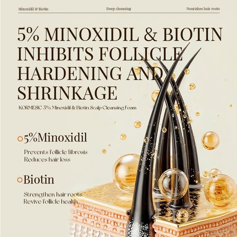 KORMESIC 5% Minoxidil & Biotin Scalp Cleansing Foam with Silicone Brush | All-in-One Anti-Hair Loss Treatment to Deeply Cleanse, Unclog Pores, Soothe Sensitivity & Nourish Roots