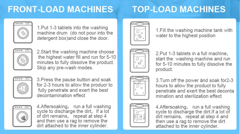 24Pcs Drum washing machine antibacterial  cleaning Tablets♦️kills bacteria♦️powerful decontamination cleaner ♦️for all types of Washing machines