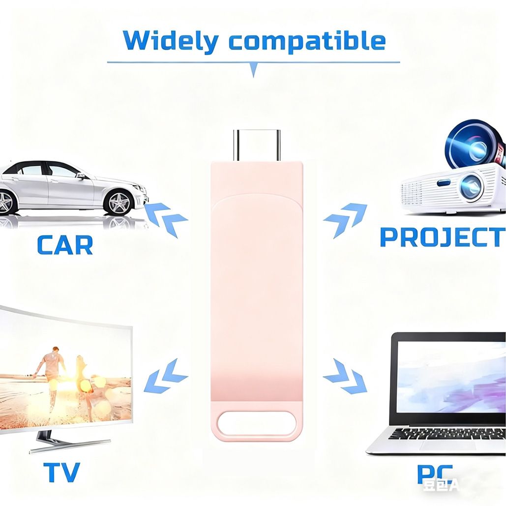 Pink 256GB OTG USB3.2 Type-C Flash Drive Disk Metal Pen Drive Stick U Disk Flashdisk 2in1 Pendrive 256G