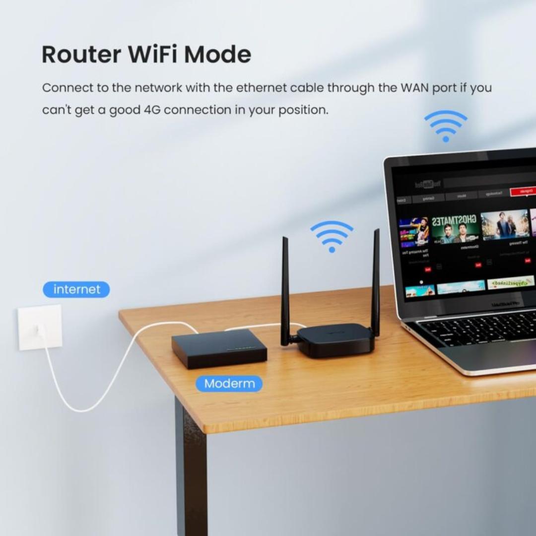 Tenda WiFi Router 4G SIM 4G03 Pro – Mobile WiFi Router 3G4G Wireless Band 2.4 GHz, LTE Cat4, Fast Ethernet LANWAN Port, 2 4dBi External Antenna, NANO SIM Card, Plug and Play