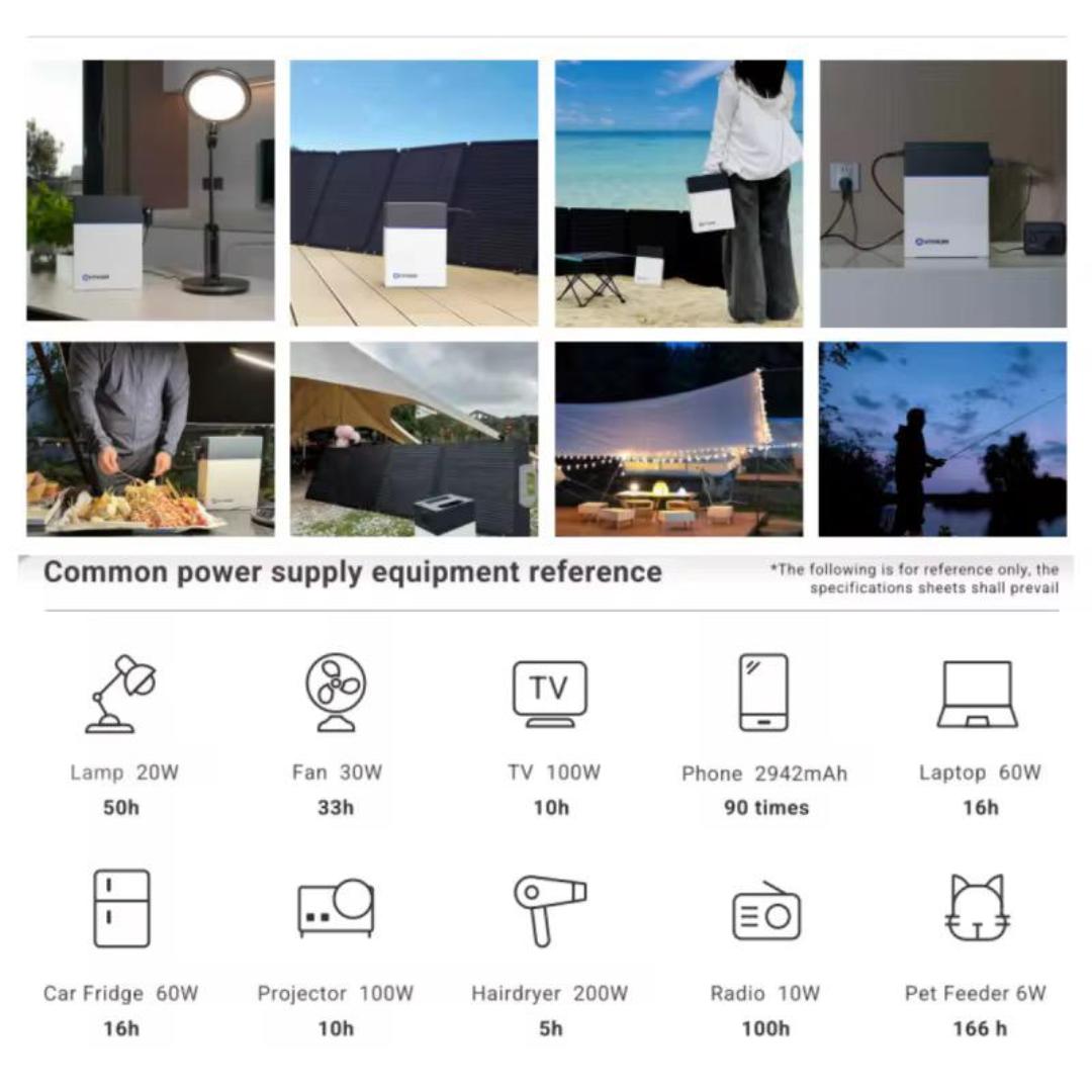 HITHIUM HeroEE1 Portable Power Station 1000W Rechargeable Lithium battery 200W Power Output 3 In 1 Inverter Battery Solar Controller Output 200W Rated Power 1004Wh UPS Plug & Play portable power bank