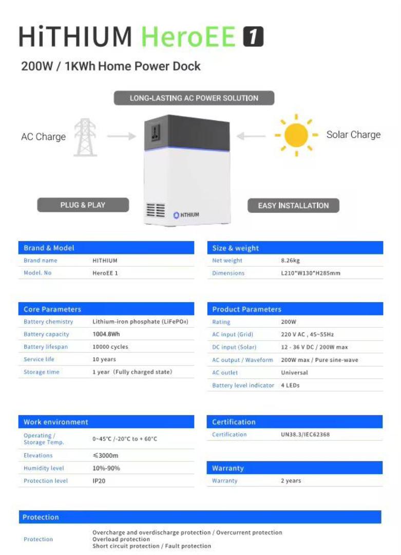 HITHIUM HeroEE1 Portable Power Station 1000W Rechargeable Lithium battery 200W Power Output 3 In 1 Inverter Battery Solar Controller Output 200W Rated Power 1004Wh UPS Plug & Play portable power bank