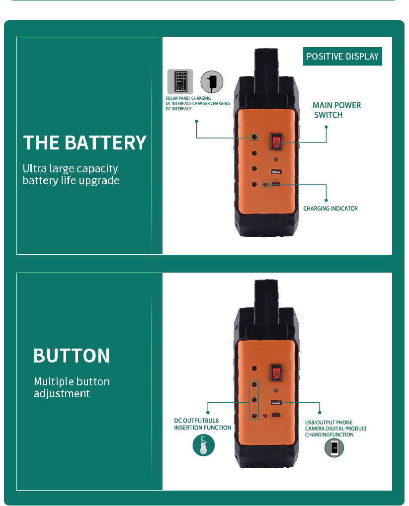 DAT Solar charging and lighting system kits with 3 led bulbs MP3 and radio function solar led lighting kits