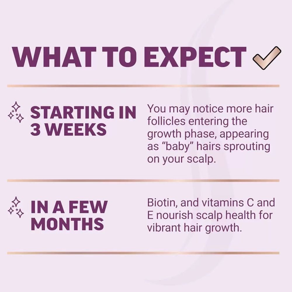 New Hair Growth Accelerator Chews - Biotin & Keratin Gummies for Faster Hair Growth, Thicker & Longer Hair - Stop Hair Loss, Reduce Breakage - Tasty Vitamin Supplement for Men & Women