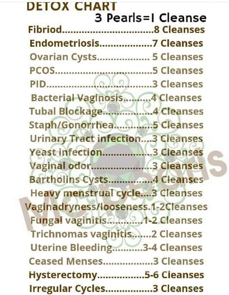 Vaginal Detox Yoni Pearls –3pcs  Natural Intimate Care for Women a natural herbal remedy designed to cleanse, detoxify, and rejuvenate the female reproductive system  (Kilimall Kenya)