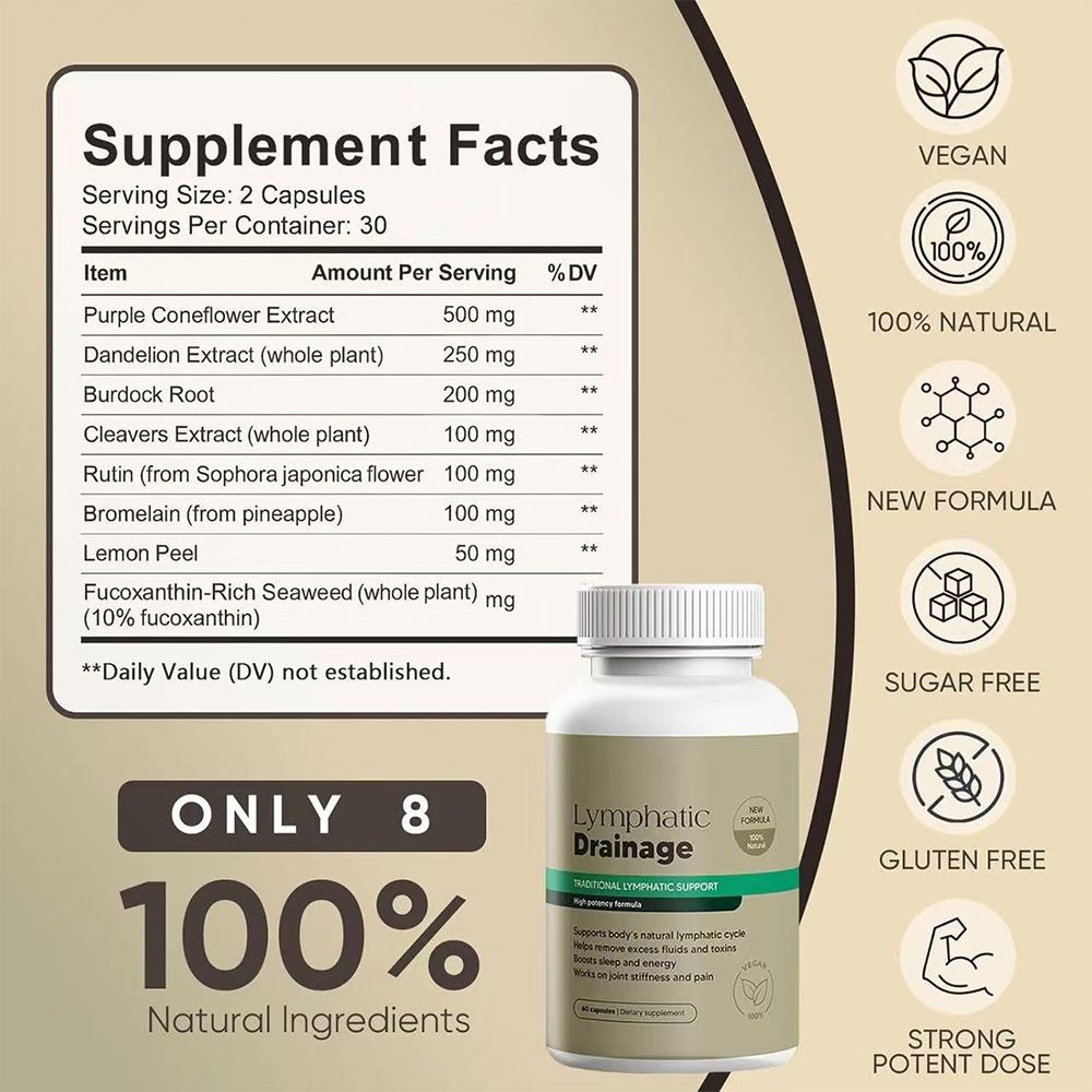Lymphatic Drainage Capsules – Detox, Circulation & Immune Support – 60 Capsules (Optimized Formula)