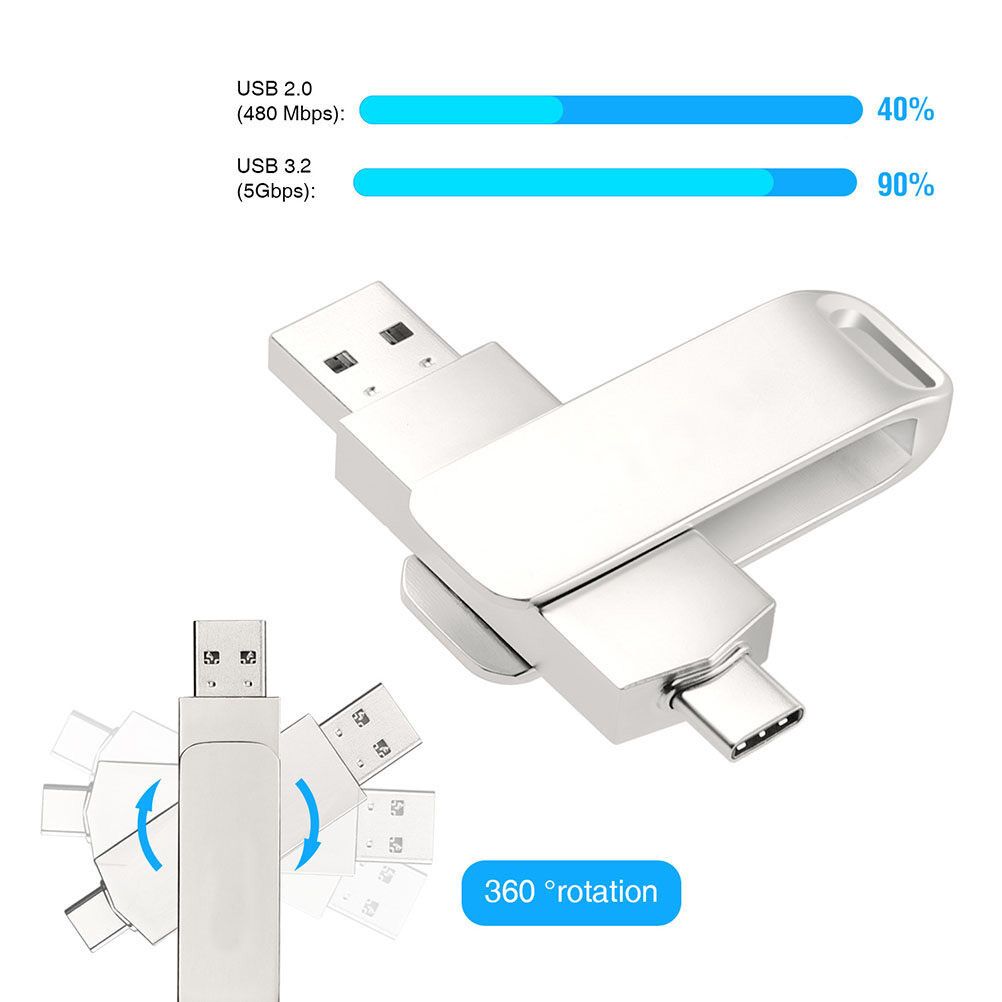 1TB 1000GB OTG 2in1 USB3.2 Type-C Flash Drive Disk Metal Pen Drive Stick U Disk Flashdisk Pendrive 1T
