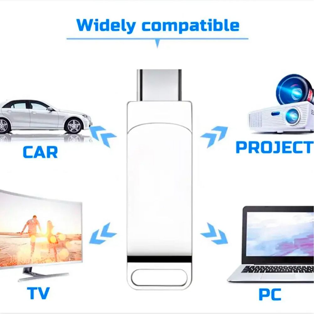 1TB 1000GB OTG 2in1 USB3.2 Type-C Flash Drive Disk Metal Pen Drive Stick U Disk Flashdisk Pendrive 1T