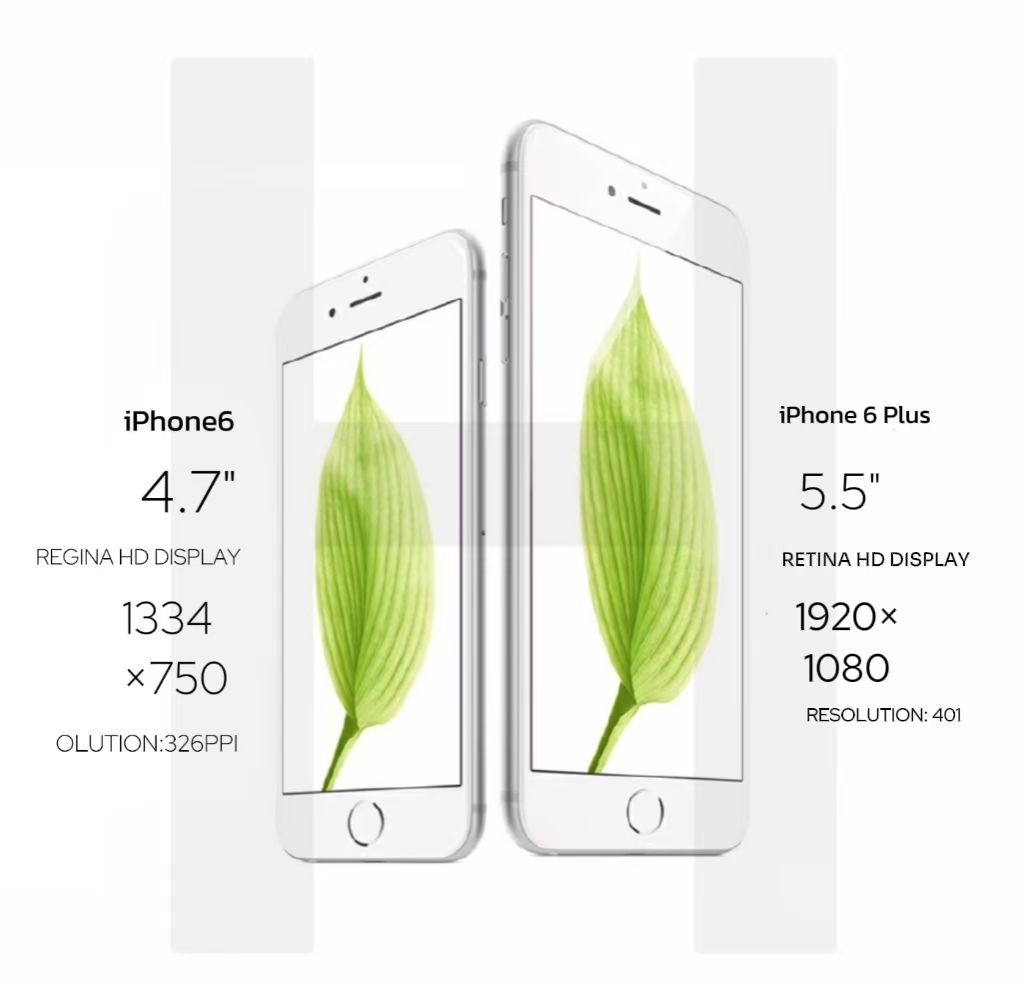 Refurbished Unlocked Apple iPhone6 16G/32G/64G without Fingerprint IOS iphone6 Already installed YouTube WhatsApp Facebook