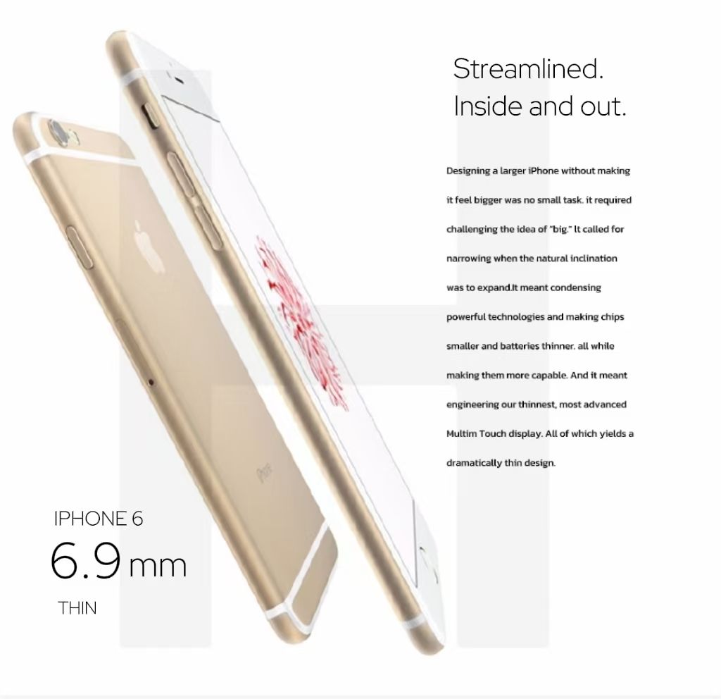 Refurbished Unlocked Apple iPhone6 16G/32G/64G without Fingerprint IOS iphone6 Already installed YouTube WhatsApp Facebook