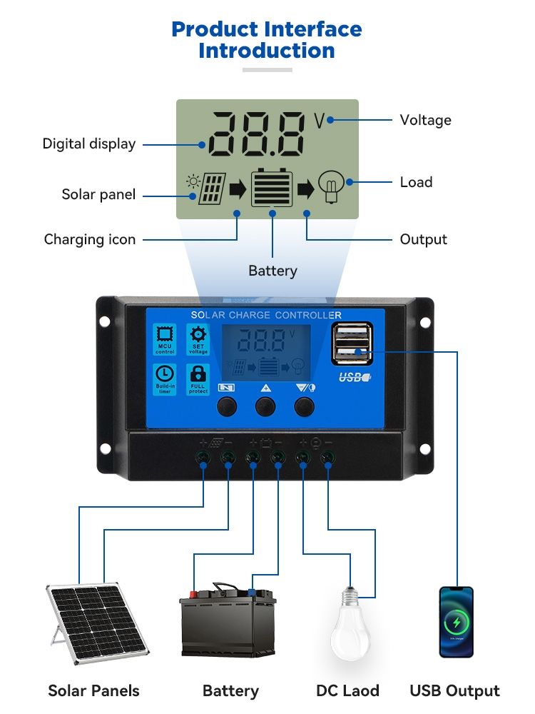 30A solar controller LCD solar controller 12v24v automatic identification solar panel charge controller can be used for mobile phone charging outdoor camping lighting