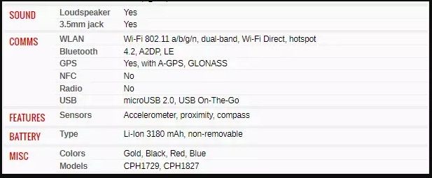 OPPO A83 REFURBISHED – 13MP CAMERA | 8MP SELFIE | 64GB STORAGE | 4GB RAM | 3180MAH BATTERY | 5.7" DISPLAY