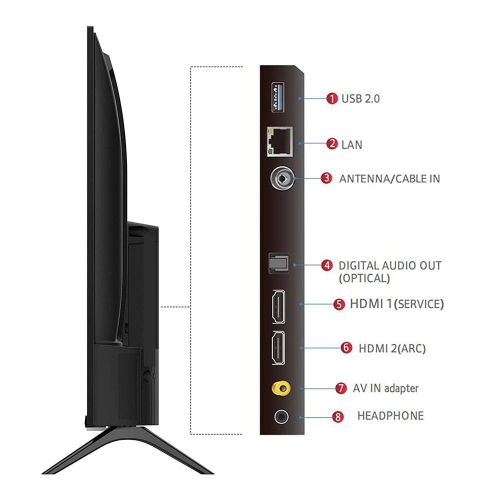TCL TV TV 43" Full HD Smart S Series 43S5400 With Free TV Guard And Mount