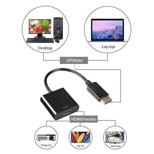 1080P DisplayPort to HDMI-Compatible Adapter DP Male to Female HD TV HDMI-Compatible Video Audio Cable for PC TV Laptop -