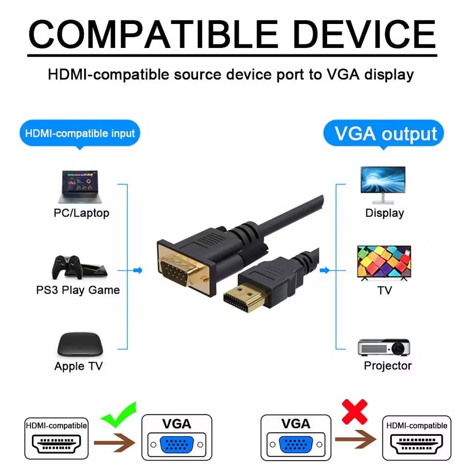 HDMI to VGA  Converter Adapter Connector Line Converter Cable 1.8M 1080P HDMI to VGA Adapter For Desktop Laptop PC TV Monitor Projector -