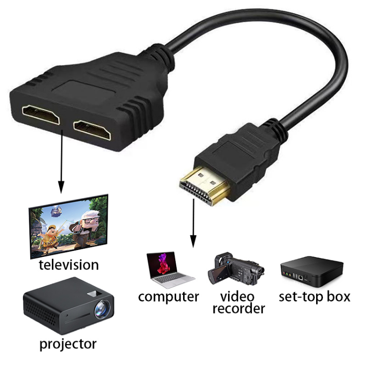1 In 2 Out HDMI Splitter Cable 1080P 2 Dual Port Hdmi-Compatible Cable Y Splitter Adapter for Laptop Monitor TV Box Support Two The Same Size TVs at The Same Time, Signal One in Two Out  -