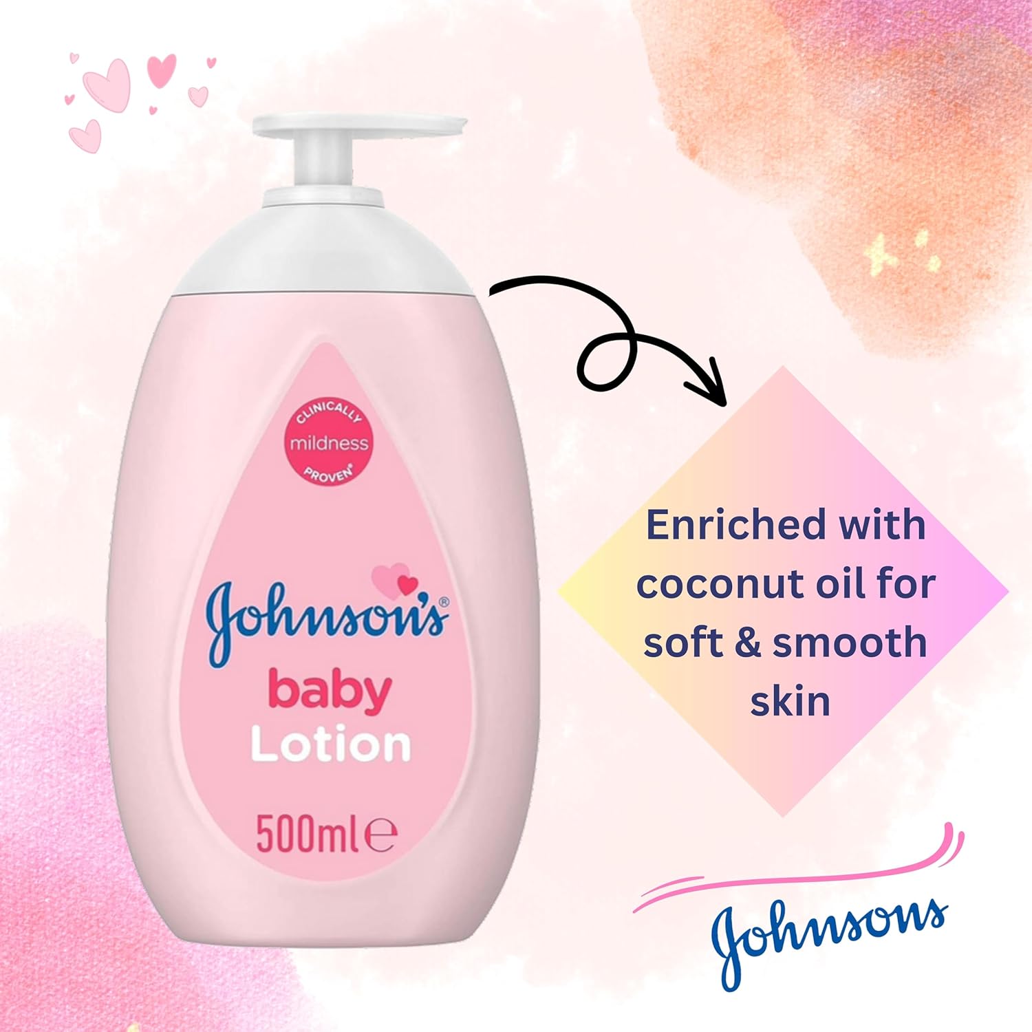 Johnson's Moisturizing Mild Pink Baby Lotion with Coconut Oil for Delicate Baby Skin, Paraben- Phthalate- & Dye-Free, Hypoallergenic and Dermatologist-Tested, Baby Skin Care.