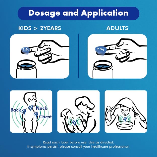 Vicks Vapo Rub with Menthol, Camphor, and Eucalyptus Oil Relieves Cold and Cough, Clears Blocked Nose, 25ml.