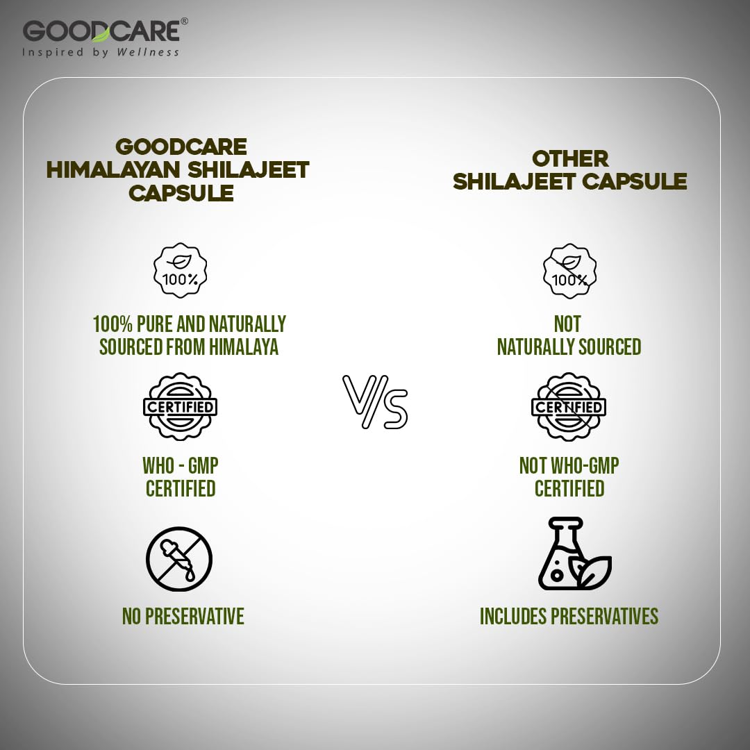 GOODCARE Pure Natural & Ayurvedic Himalayan Shilajit/Shilajeet  Performance Booster For Endurance and Boosts Strength and Stamina, energy & immunity, Improves Vigor and Vitality- 30 /15 DAYS Capsules