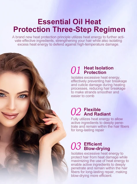 FOISTEN Heat Protectant Spray with Argan Oil, Keratin and Vitamins - Professional Grade Thermal Protector, Leave-in Conditioner, Anti-frizz, Shine and Rinse Free Formula Spray with Free Edge Brush.
