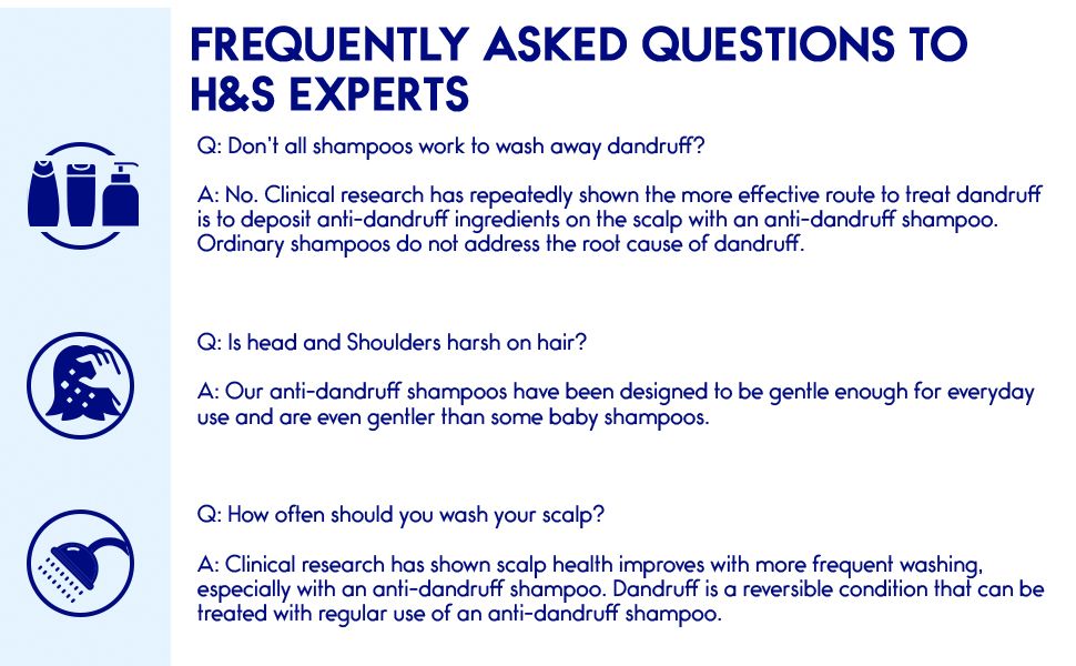 Head & Shoulders Sub-Zero Freshness removes up to 100% of visible dandruff for all hair Types:colored, chemically treated hair & leaves your scalp feeling intensely cool with a -5 °C sensation- 400ml.