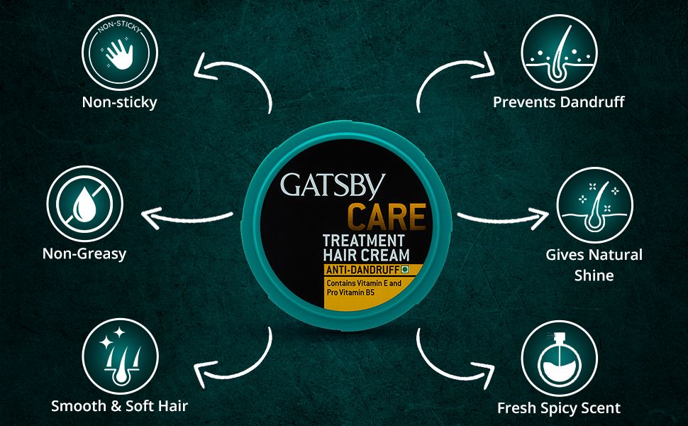 Gatsby Treatment Hair Cream-Anti-Dandruff,Reduces Flaking and Itchiness due to Dandruff-Contains Conditioning Agents, Vitamin E & Pro Vitamin B5,Non-Sticky, Non-Greasy,Fresh Spicy Citrus Fragrance.
