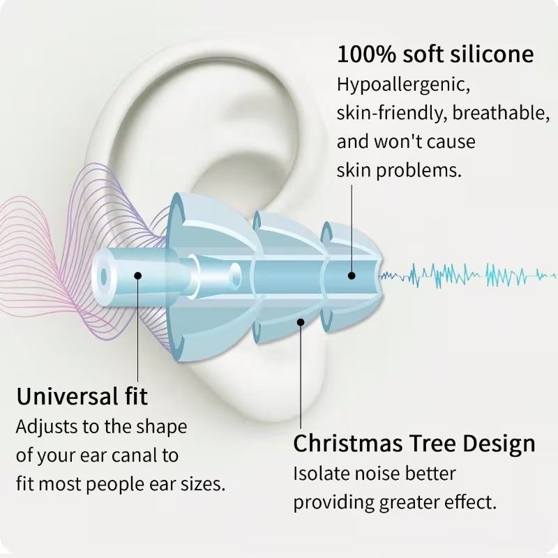 5 Pairs Reusable Christmas Tree Ear Plugs - Anti-Snoring, Swimming, Learning & Sleeping, White TPE Material, Comfortable Fit for All-Day Use, Snoring Device, Holidaythemed Design, Durable Earplugs