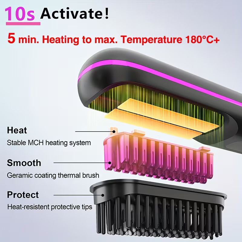 Wireless Straightening Comb | 2-In-1 Curl & Straighten, Quick Heating, Suitable for All Hair Types, Anti-Scald Design, Led Digital Display, Usb Rechargeable, Automatic Power-Off, Lightweight  Portable