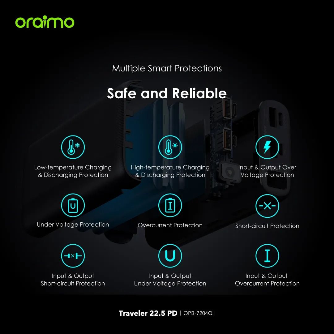 oraimo Traveler 22.5 PD 20000mAh 22.5W Supper Fast Power Bank