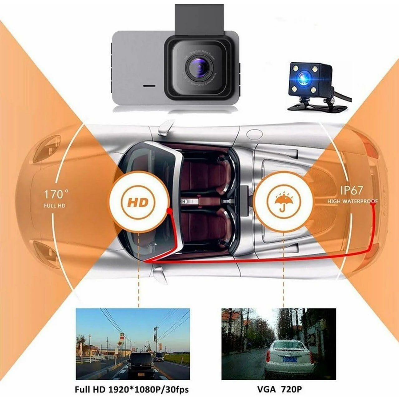 Dashcam, HD Dash Cam, 3" Screen 4K Dual DashCam Front & Rear View, 24/7 Parking Monitor.