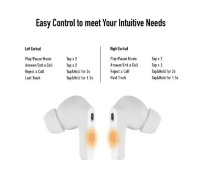 PROMOTION! Itel Buds Ace in Ear TWS Earbuds with 40H Playtime Quad Mic ENC IPX5 10MM Bass Boost Drivers BT Version 5.3 Fast Charging Bluetooth Earphone