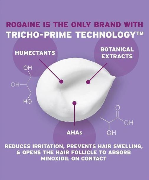 Men's Rogaine 5% Minoxidil Foam for Hair Regrowth, Topical Hair Loss Treatment to Regrow Fuller, Thicker Hair, Unscented
Original Men's Rogaine 5% Minoxidil Hair Regrowth Treatment Foam 1 month supply