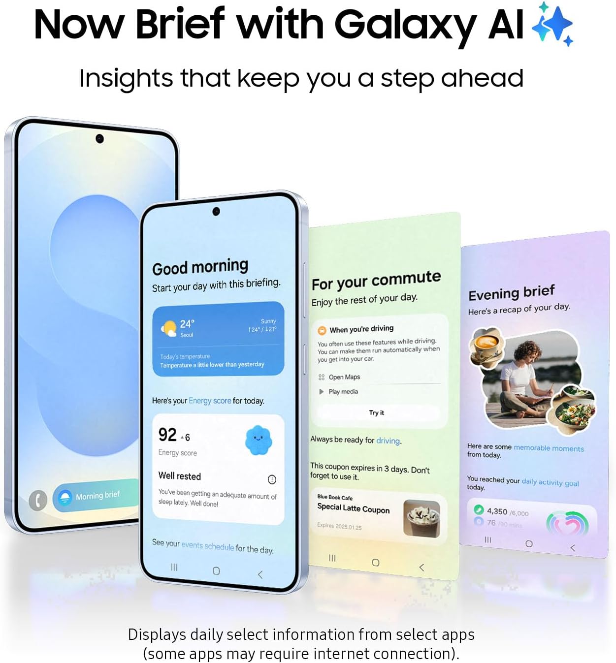 New Arrival Samsung Galaxy S25 5G 256GB + 12GB 6.2" 120Hz Dynamic LTPO AMOLED 2X Display 50MP Triple Camera Android 15 Snapdragon 8 Elite 4000mAh 25W Wired 15W Wireless Charge IP68 AI Smart Phone