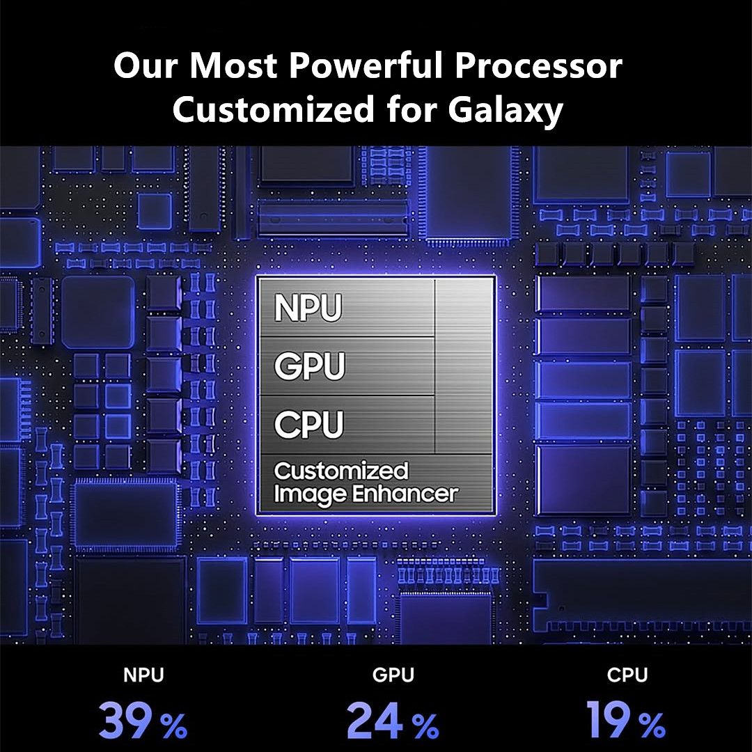 New Arrival Samsung Galaxy S26+ 5G 512GB + 12GB 6.7" 120Hz Dynamic LTPO AMOLED 2X Privacy Secure Display 50MP Snapdragon 8 Elite Gen 5 45W 4900mAh IP68 Android 16 S26 Plus AI Smart Phone