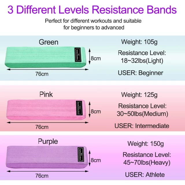 Set of 3 Resistance Bands for Legs & Butt – Exercise Bands, Booty Bands, Hip Bands & Wide Workout Bands in Pink, Teal & Purple Colors