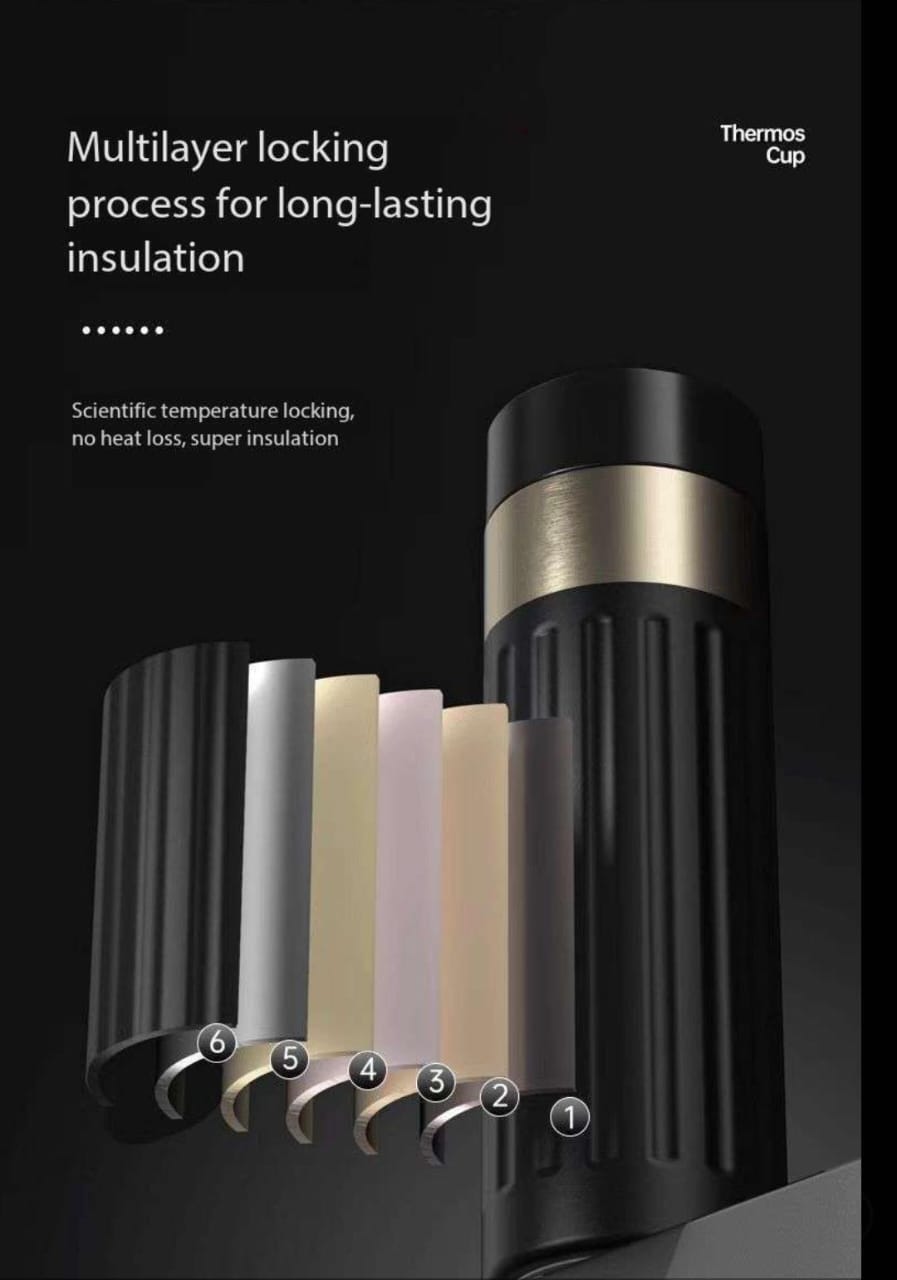 Thermal Insulated Vacuum Flask with Gift Box and Bag Set – 480ml Double Wall Stainless Steel Travel Thermos for Hot & Cold Beverages, Perfect for Gifting