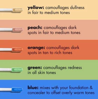 L.A Girl HD Pro Concealer/ Foundation L A Girl /yellow/orange color correctors concealer makeup foundation Lasting Oil Control Cosmetics Nude Makeup Highlighter