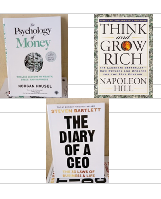 “Mindset, Money & Mastery: The Personal Wealth Trilogy” (A Set of 3 Books)