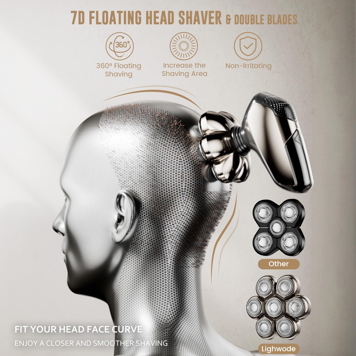 Men's Electric Bald Razor 5-in-1 Bald Men's Head Shaver IPX7 Waterproof with 7 Rotating Shaver Heads Nose Hair Sideburn Trimmer Type C Rechargeable Grooming Set