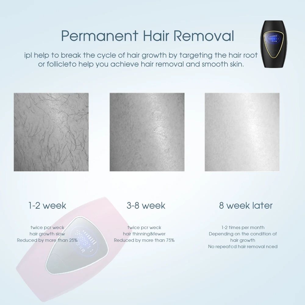 Body Bikinis 999,990 Flash IPL Pulsed Light Epilator 8 Levels Painless Permanent Laser Epilator For Women Hair Removal Safe and painless hair removal instrument