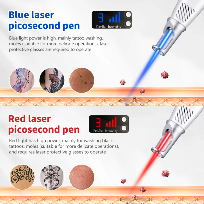 Professional Laser Picosecond Red &Blue Light Therapy Remover Dark Spot for Mole Removal Tattoo Skin Pigment Beauty Care Tool
