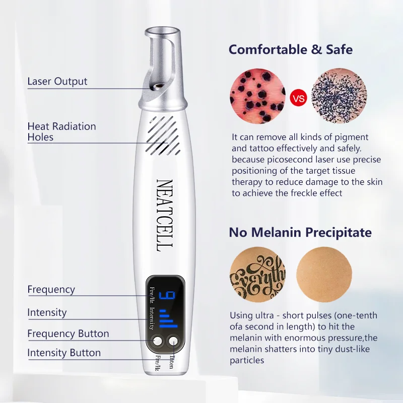 Professional Laser Picosecond Red &Blue Light Therapy Remover Dark Spot for Mole Removal Tattoo Skin Pigment Beauty Care Tool