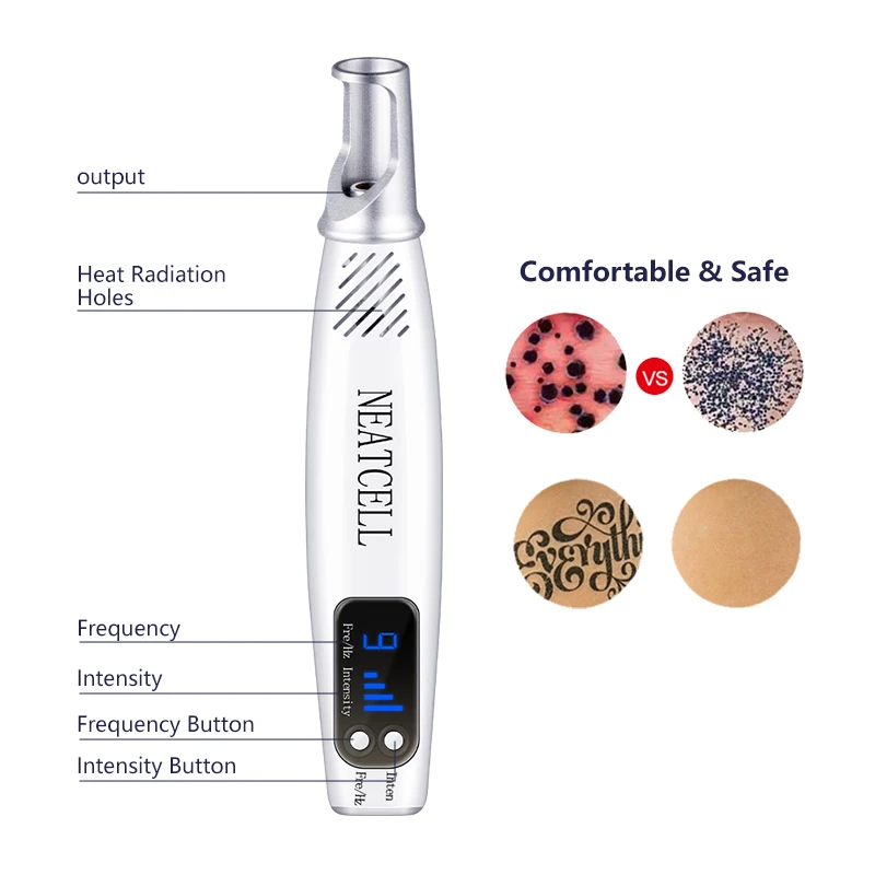 Red And Blue Light Laser Picosecond Pen To Remove Dark Spots Tattoo Skin Pigment Plasma Pen Portable Skin Care Beauty Instrument